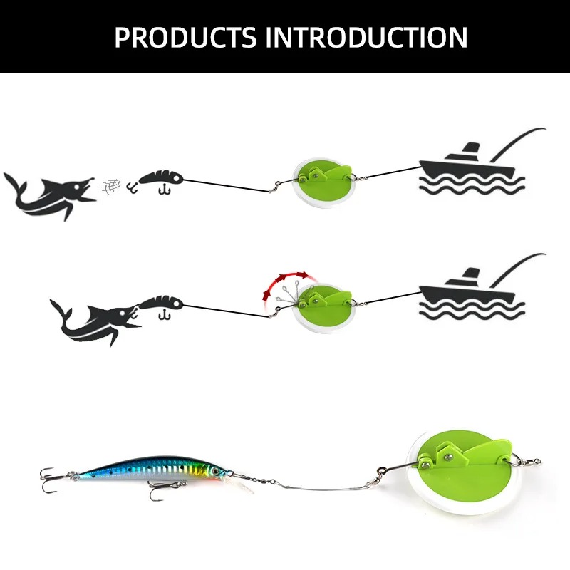 مجموعة من 5 قطع من Fishingfans - مراجعة Fishing Depth Finder وسعره