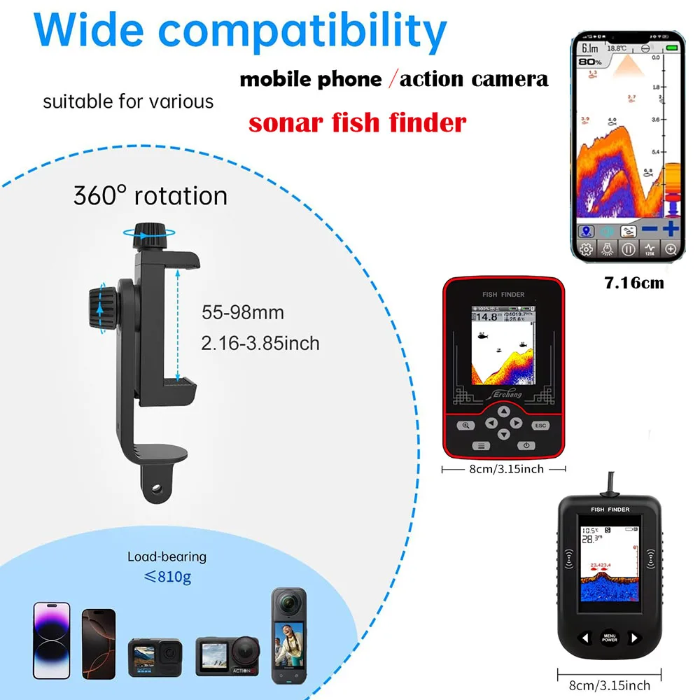 حامل جهاز تحديد مواقع الأسماك  - مراجعة Fish Finder Mount وسعره
